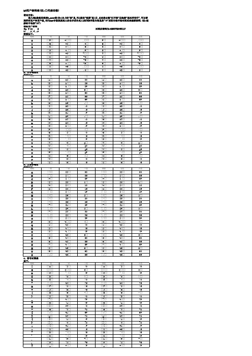 金蝶K3用户密码破解对照表