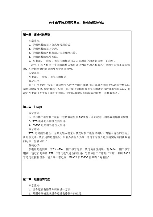 数字电子技术课程重点、难点与解决办法