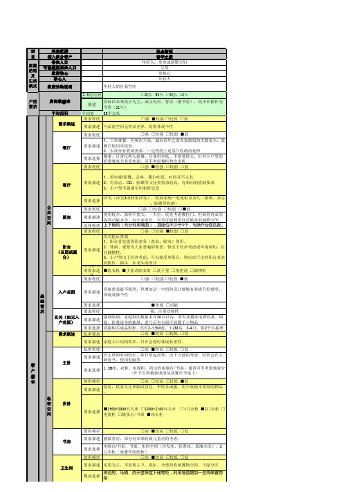 客户需求表(四类人群)