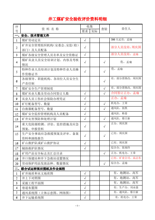 井工煤矿验收评价资料明细