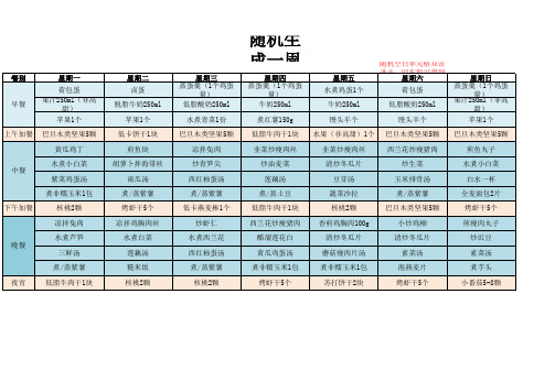 随机自动生成减脂食谱