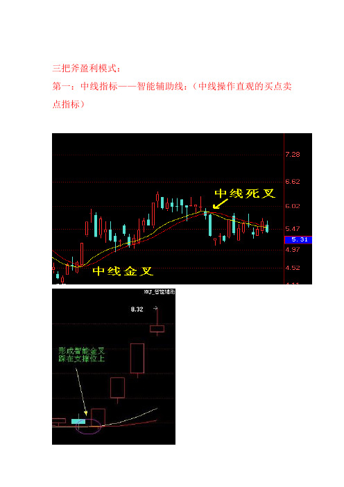 经传软件三大斧子指标使用直观介绍