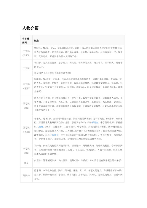 四世同堂人物介绍