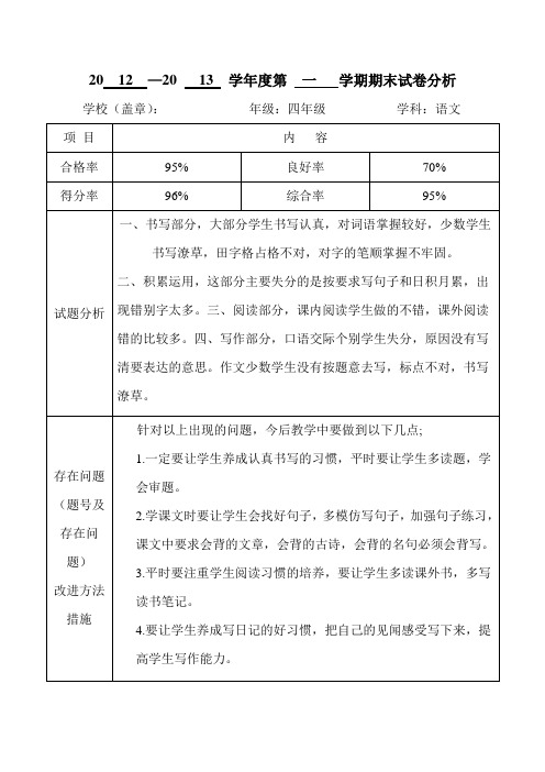 四年级成绩分析表1