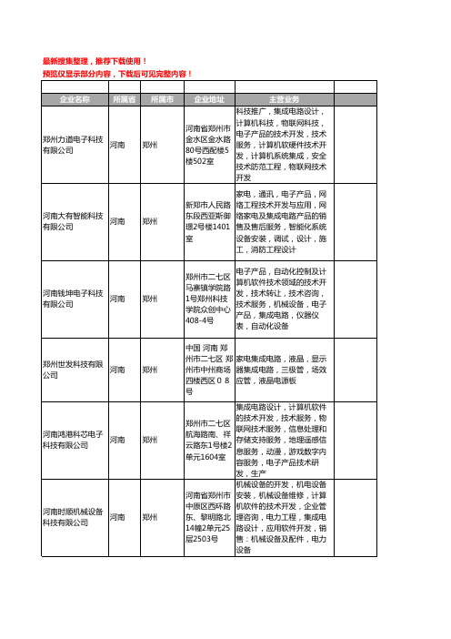 新版河南省集成电路工商企业公司商家名录名单联系方式大全58家