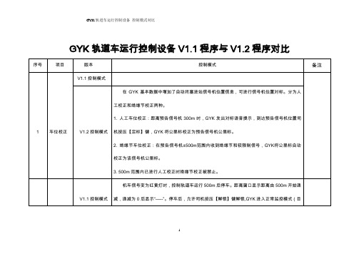 GYK轨道车运行控制设备V1.2与V1.1控制对比 