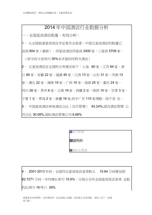 2014年中国酒店行业数据分析