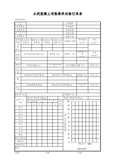 水泥混凝土用粗集料记录