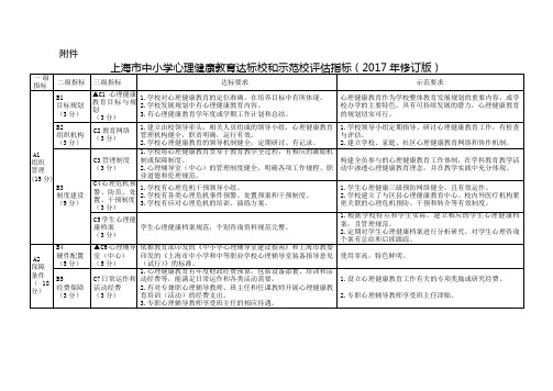 上海中小学心理健康教育达标校和示范校指标