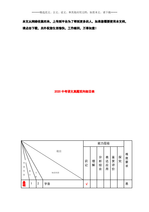 2020中考语文试题双向细目表