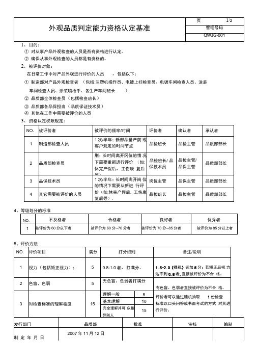 外观品质能力认定