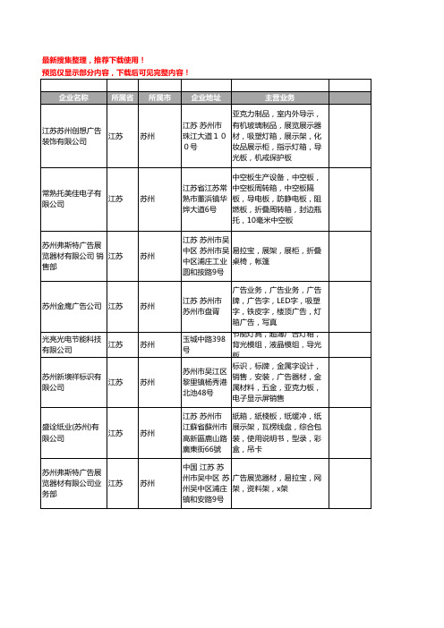 新版江苏省苏州广告板工商企业公司商家名录名单联系方式大全99家