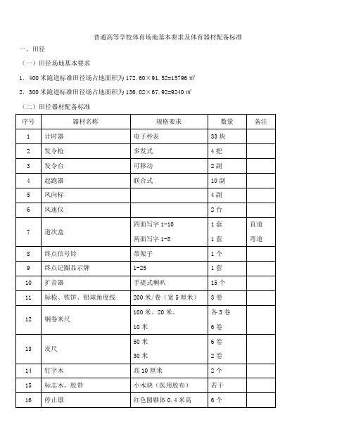 普通高等学校体育场地基本要求及体育器材配备标准