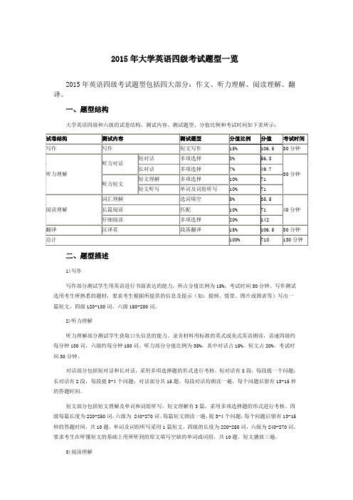 CET 4 题型一览表