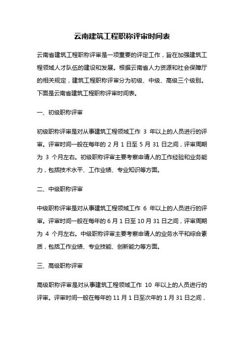 云南建筑工程职称评审时间表