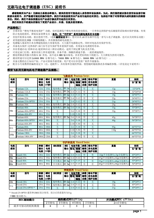 (完整word版)好盈电调说明书(大众傻瓜版)