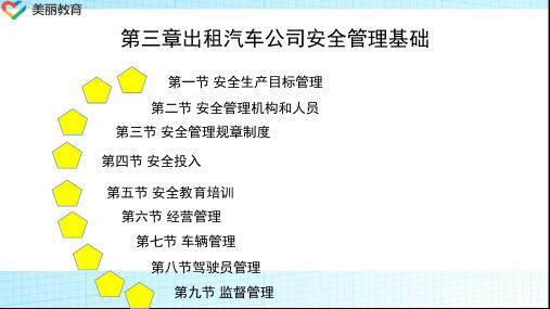 中职教育-《出租汽车企业》课件：第三章 出租汽车公司安全管理基础1(人民交通出版社).ppt