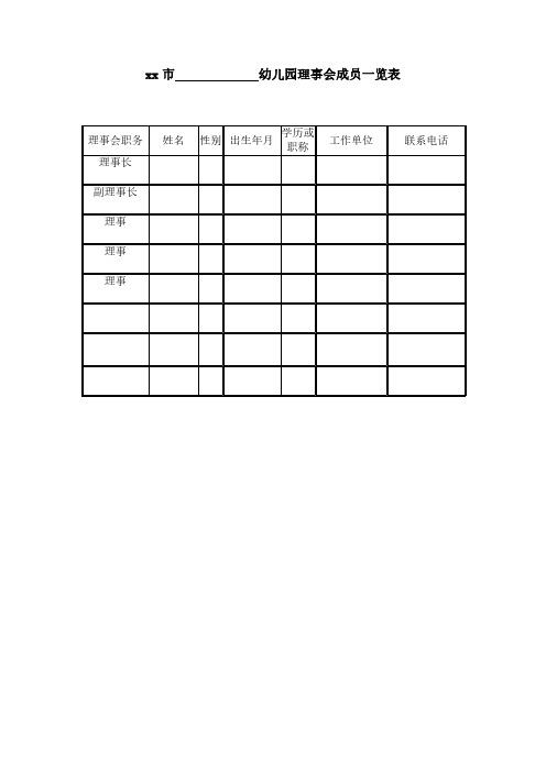 幼儿园幼儿园理事会成员一览表资料整理