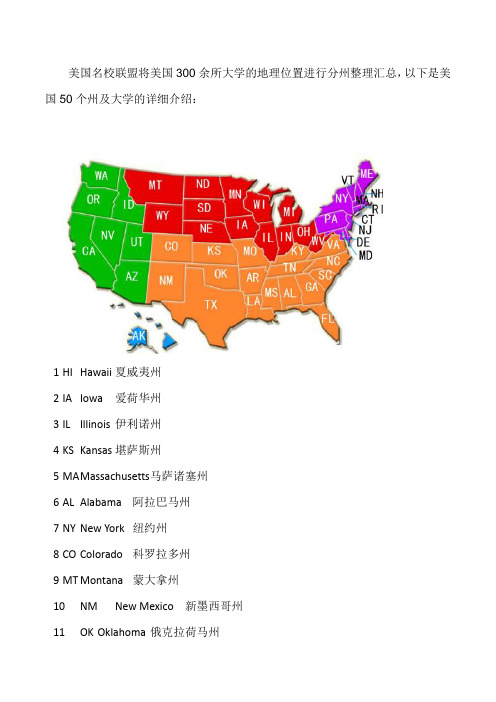 美国各州大学的详细介绍