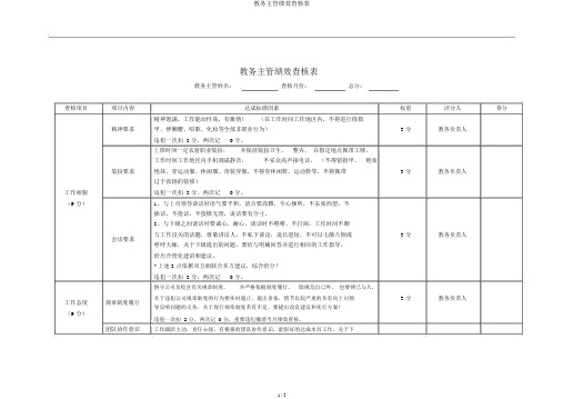 教务主管绩效考核表