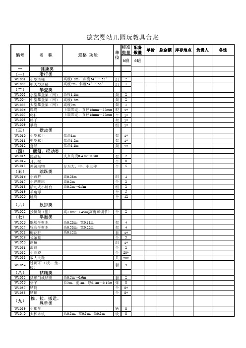 幼儿园玩教具台账