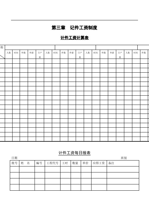 公司计件工资表格模板(工资表格模板大全)