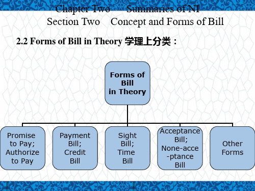 《中华人民共和国票据法》专题讲座5ppt