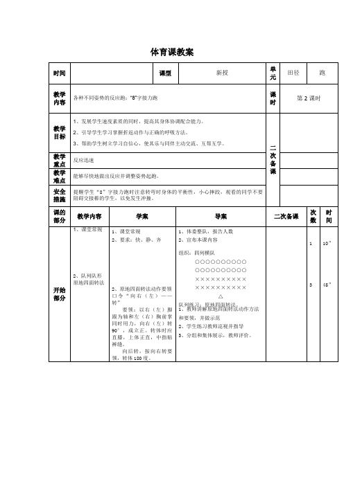 各种不同姿势的反应跑