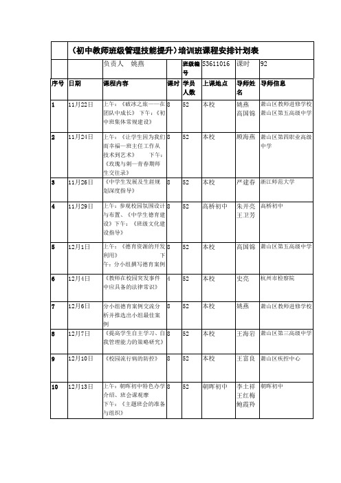 初中教师班级管理技能提升培训班课程安排计划表