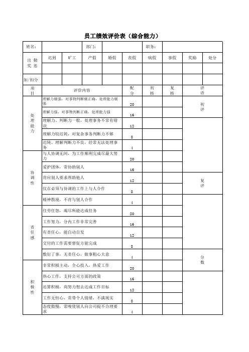 员工绩效评价表(综合能力)