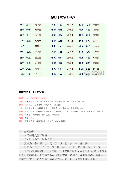 传统六十甲子纳音排列表