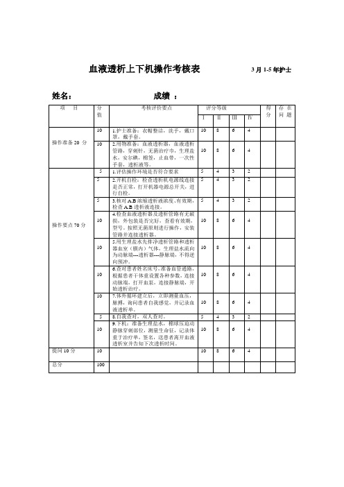 血液透析上下机操作考核表