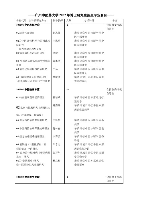 广州中医药大学XXXX年博士研究生招生专业目录-——广