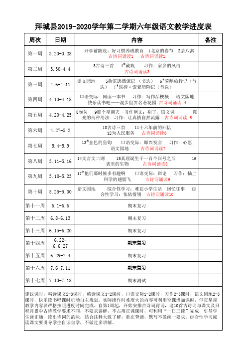 2019-2020学年第二学期1-6年级语文教学进度表 (定)