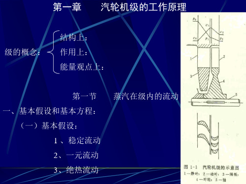 汽轮机级内能量转换过程