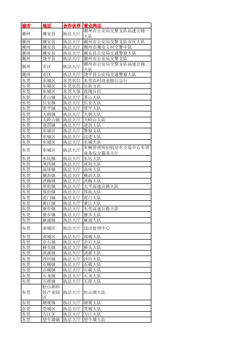 广东省好易网点明细