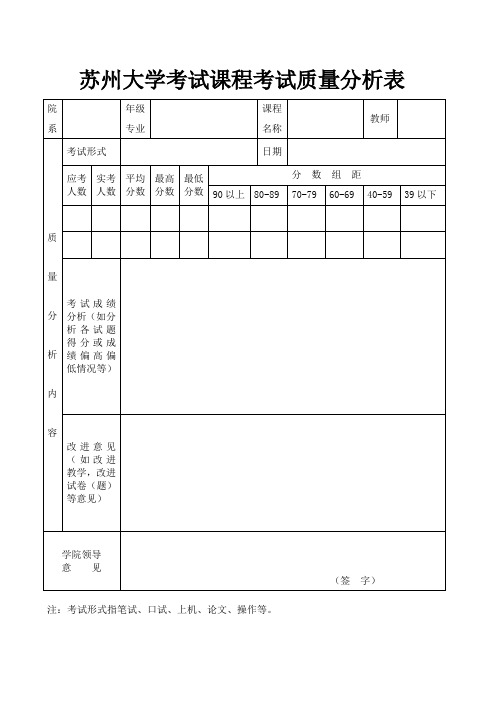 苏州大学考试课程考试质量分析表-苏州大学东吴商学院