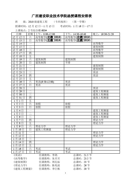 广西建设职业技术学院函授课程安排表