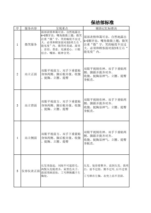 会所保洁服务标准