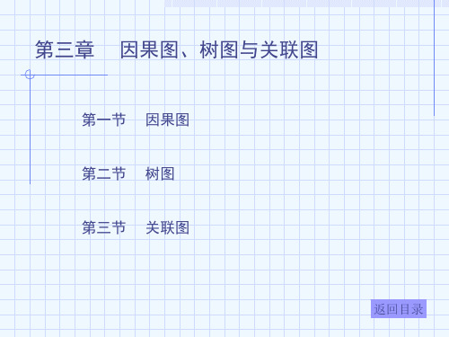 质量管理手法--因果图、树图与关联图PPT(15张)