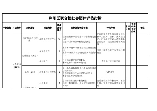 联合类社团评估指标