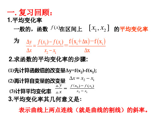 高中数学选修2-2-导数的概念-课件.ppt