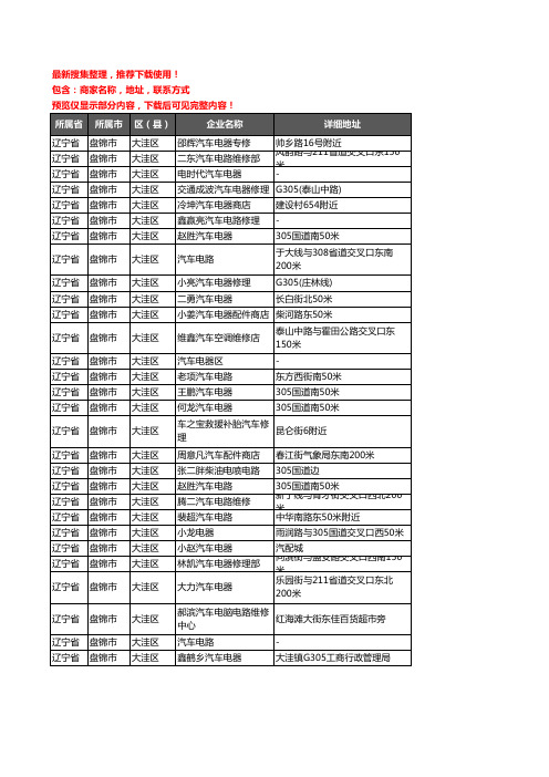 新版辽宁省盘锦市大洼区汽车电器企业公司商家户名录单联系方式地址大全29家