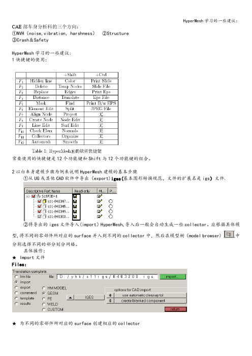 HyperMesh学习的一些建议：