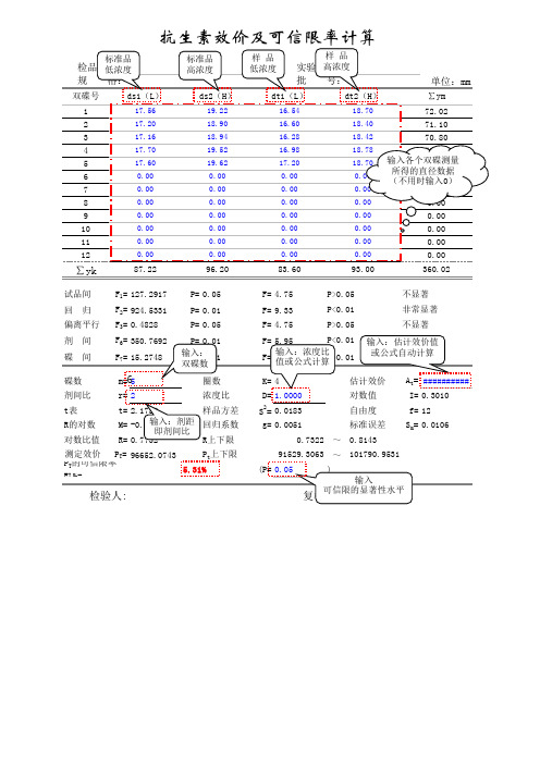 效价与可信限率计算