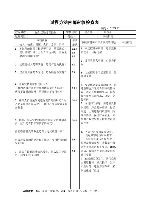 过程方法内部审核检查表