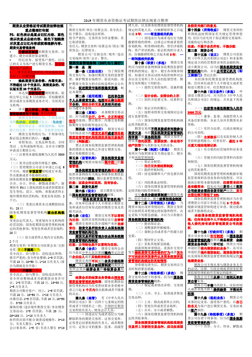 2019年期货从业资格证考试期货法律法规重点整理