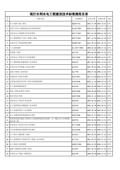 现行水利水电工程施工规范目录