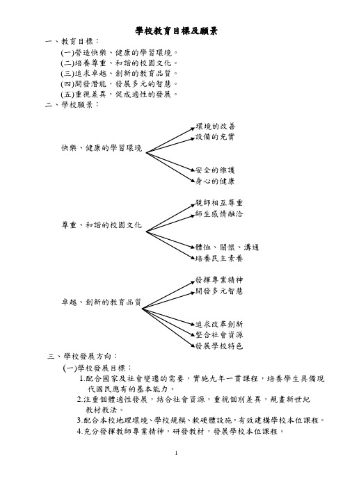 学校教育目标及愿景