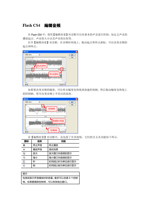 Flash CS4  编辑音频